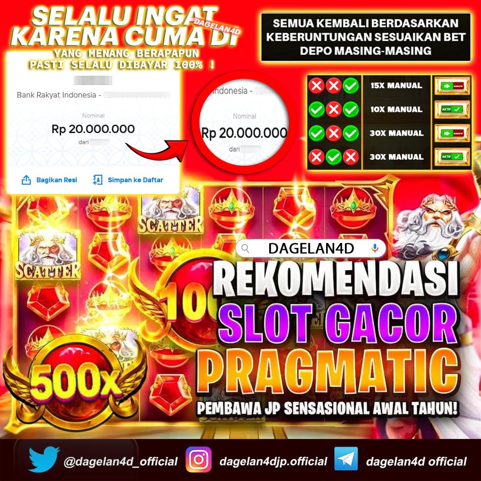 Jackpot 20Juta Gates Off Olympus Pakai Pola ini