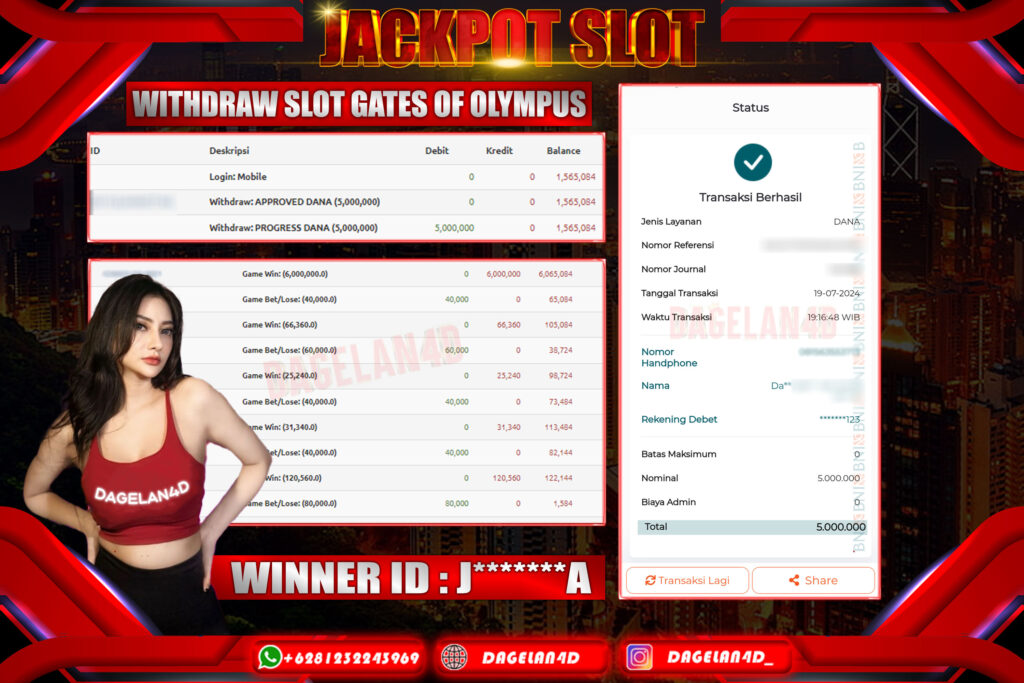 DAGELAN4D Slot Paling Gampang Menang Cuma Modal Goceng