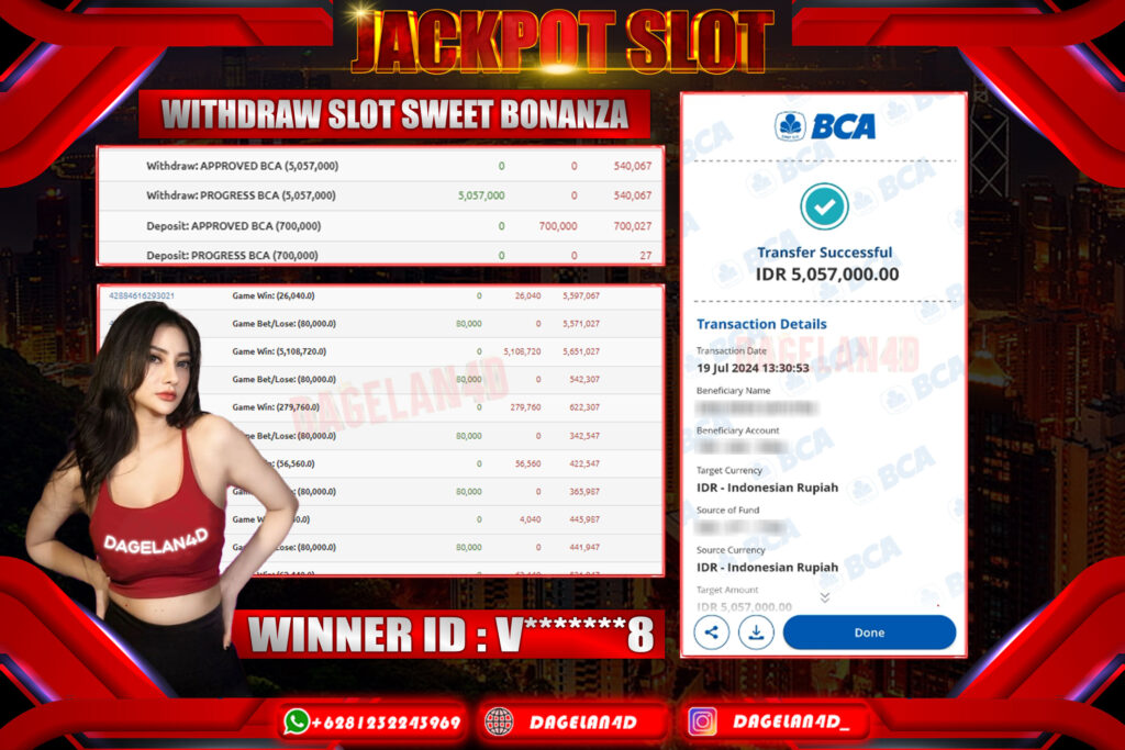 DAGELAN4D Slot Sweet Bonanza Gacor Sabtu Main Tanpa Pola