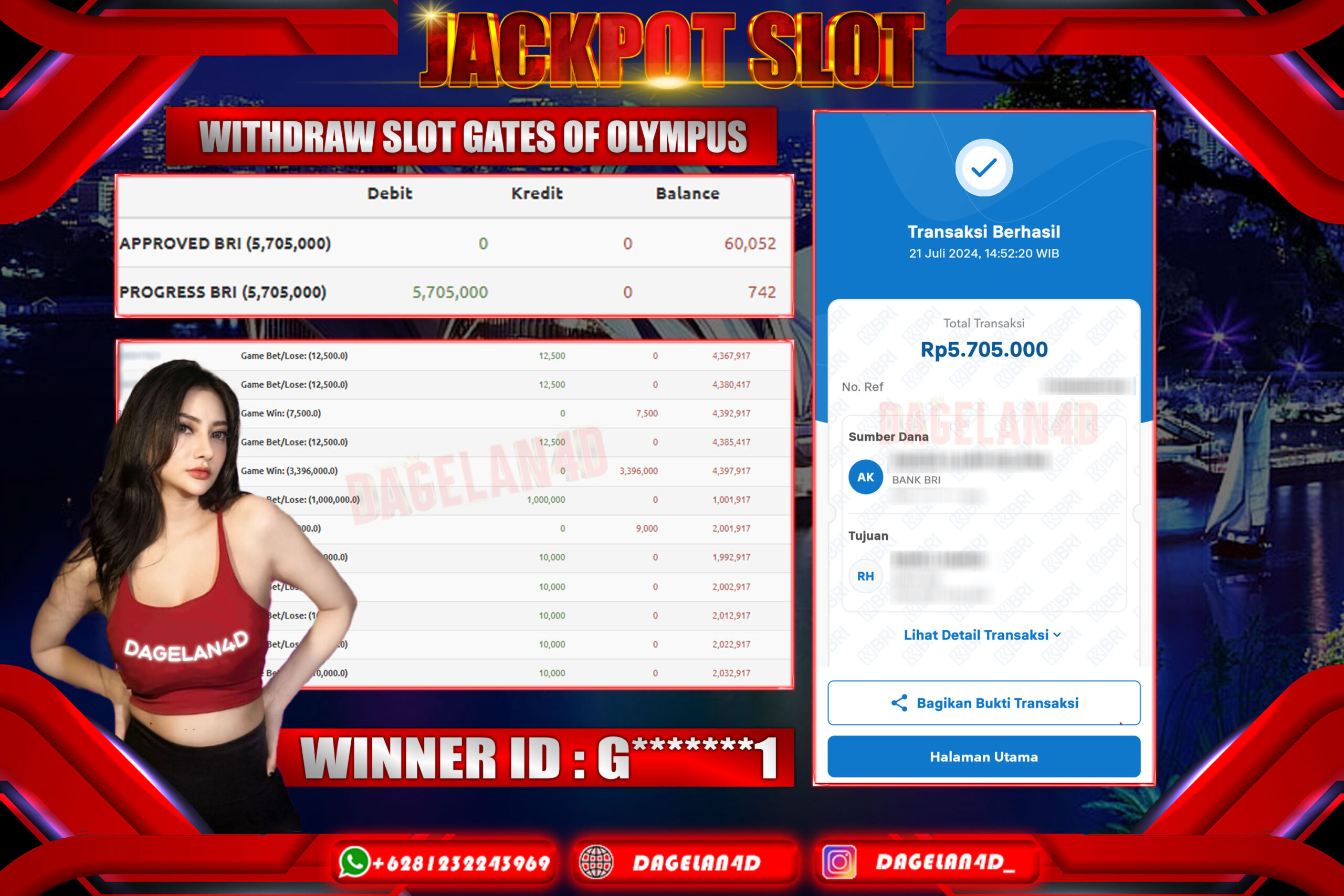 DAGELAN4D Slot Gampang Menang Hanya Modal Minimal