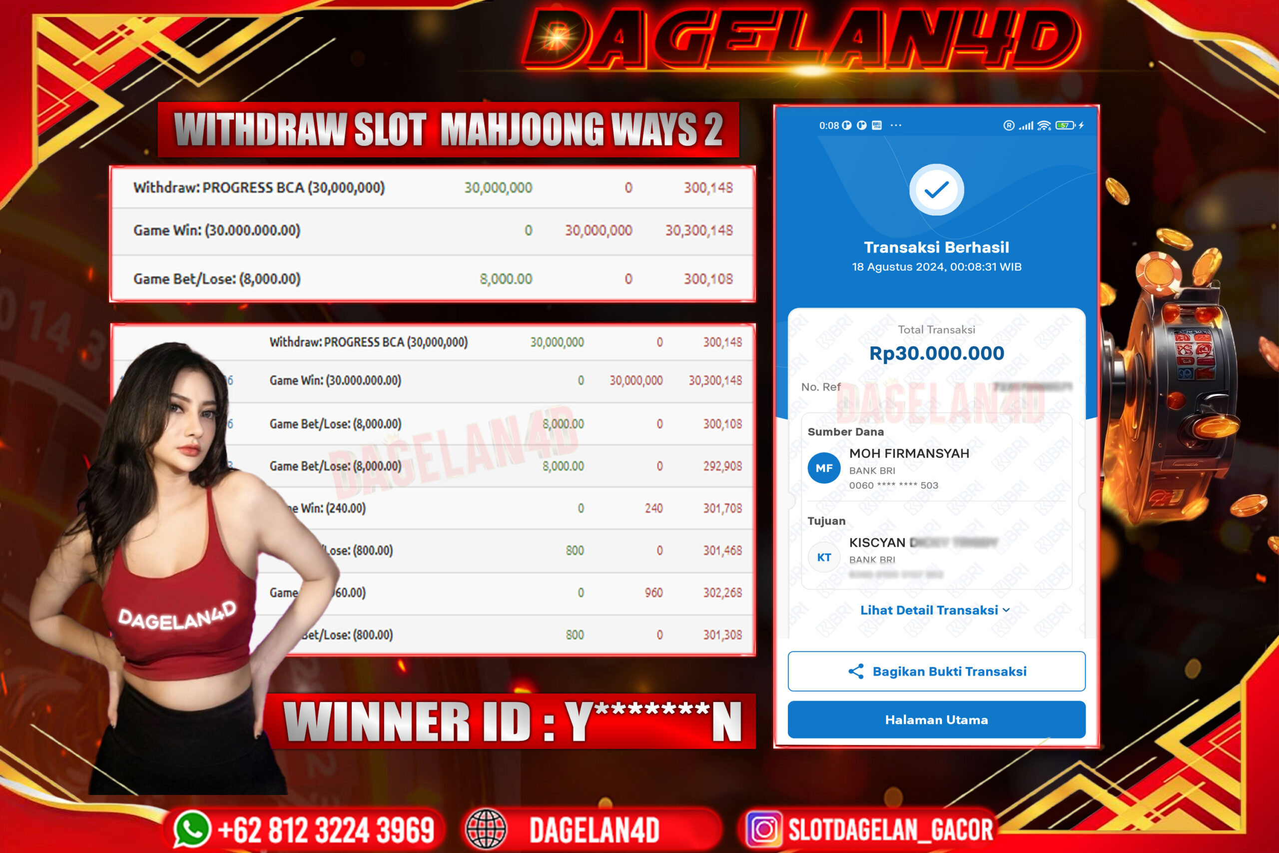 DAGELAN4D Bukti Kemenangan Slot Gacor Mahjong Ways 2